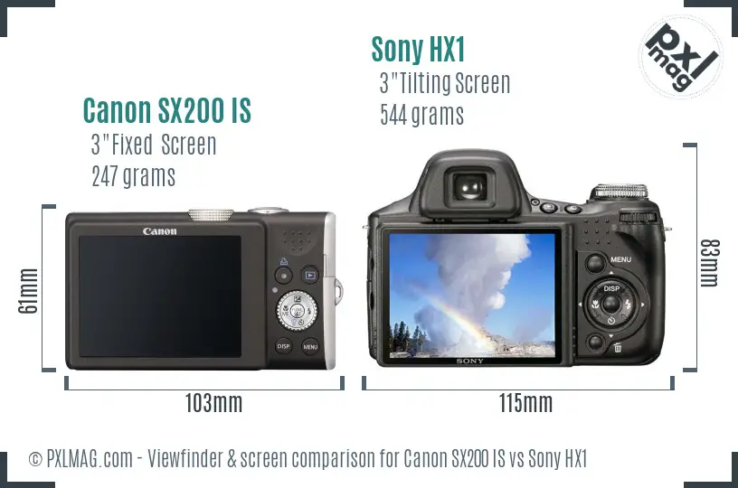 Canon SX200 IS vs Sony HX1 Screen and Viewfinder comparison