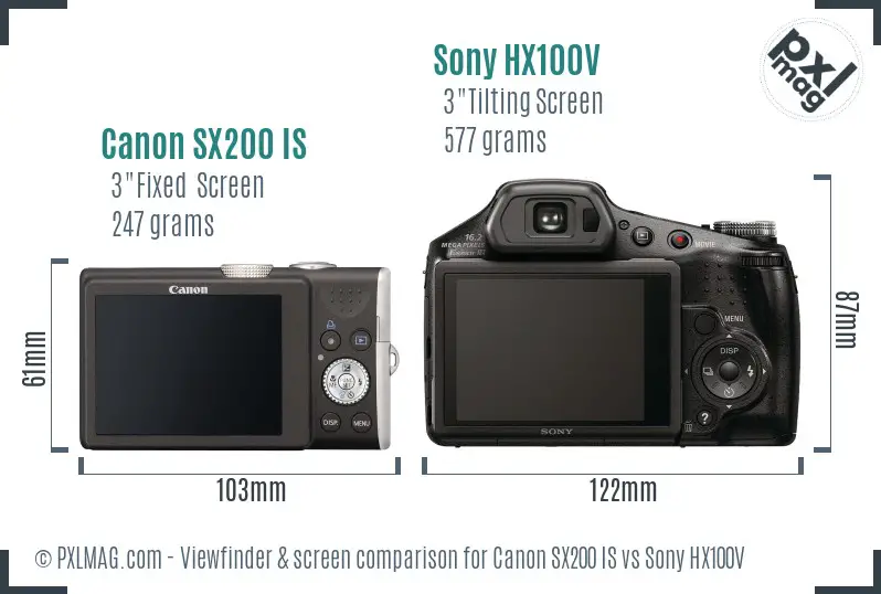 Canon SX200 IS vs Sony HX100V Screen and Viewfinder comparison