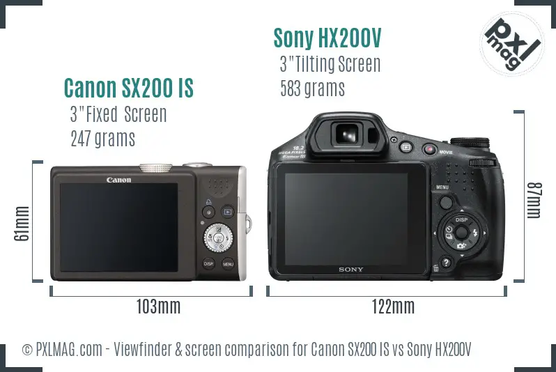 Canon SX200 IS vs Sony HX200V Screen and Viewfinder comparison