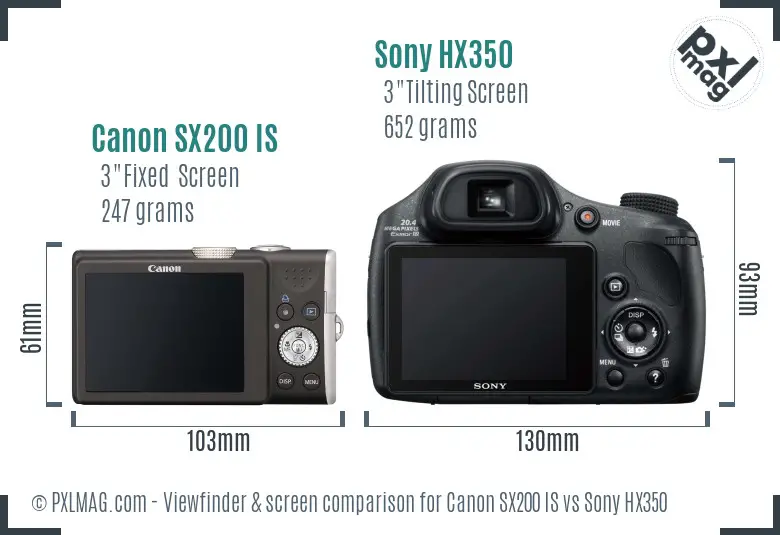 Canon SX200 IS vs Sony HX350 Screen and Viewfinder comparison