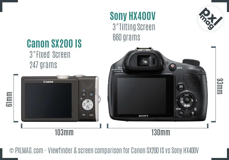 Canon SX200 IS vs Sony HX400V Screen and Viewfinder comparison