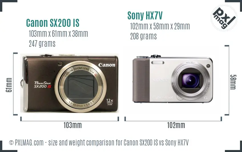 Physical size and ergonomics comparison
