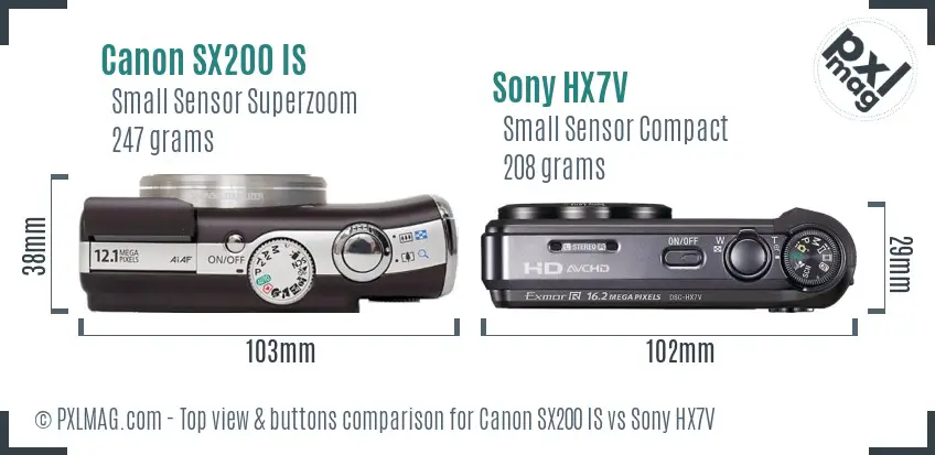 Top view design and control layout comparison