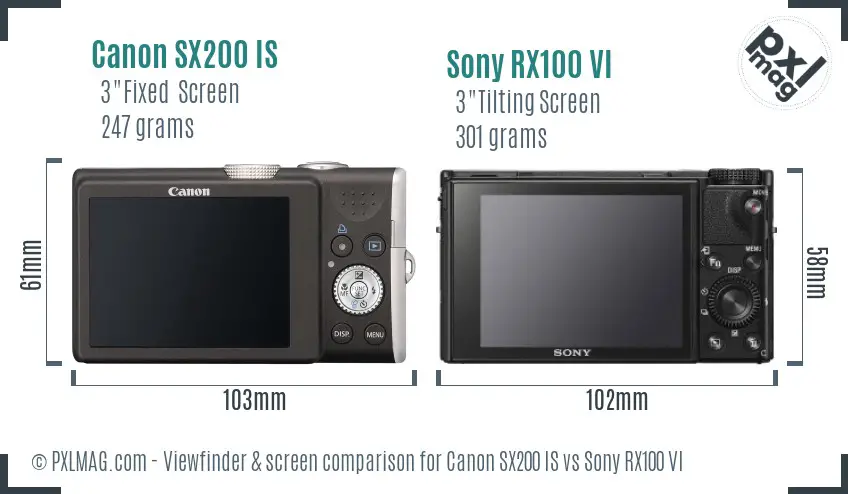 Canon SX200 IS vs Sony RX100 VI Screen and Viewfinder comparison Canon SX200 IS vs Sony RX100 VI Screen and Viewfinder comparison