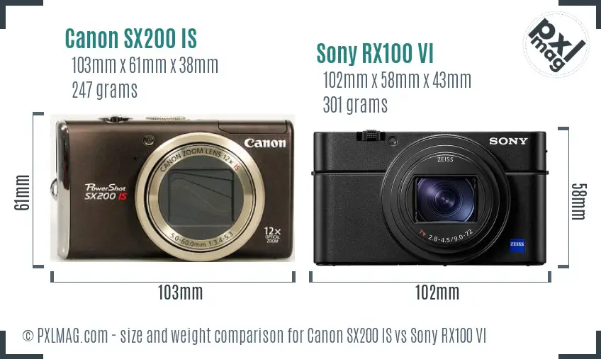 Canon SX200 IS vs Sony RX100 VI size comparison Canon SX200 IS vs Sony RX100 VI size comparison
