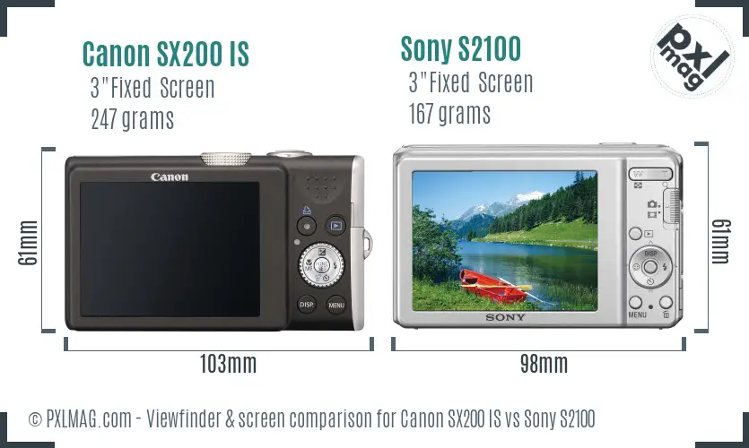 Canon SX200 IS vs Sony S2100 Screen and Viewfinder comparison