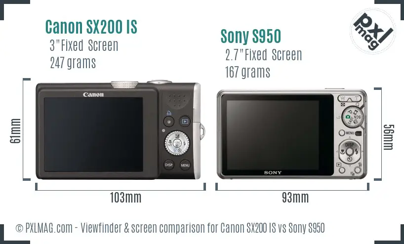Canon SX200 IS vs Sony S950 Screen and Viewfinder comparison Canon SX200 IS vs Sony S950 Screen and Viewfinder comparison