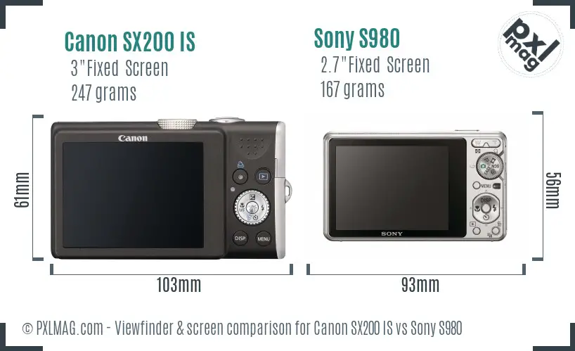 Canon SX200 IS vs Sony S980 Screen and Viewfinder comparison