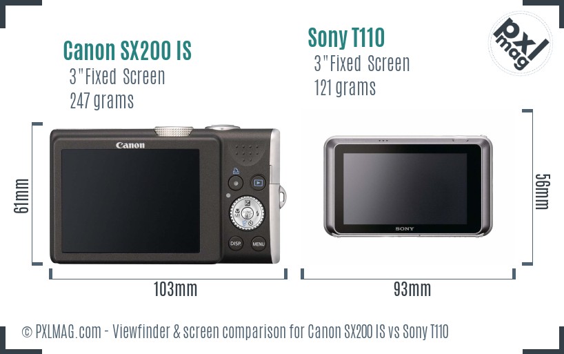 Canon SX200 IS vs Sony T110 Screen and Viewfinder comparison