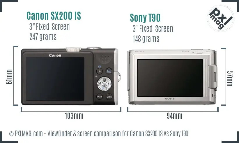 Canon SX200 IS vs Sony T90 Screen and Viewfinder comparison