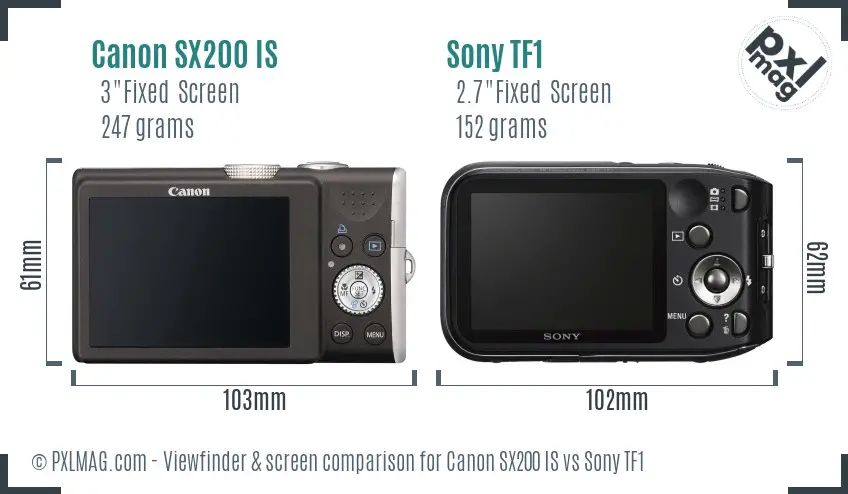 Canon SX200 IS vs Sony TF1 Screen and Viewfinder comparison