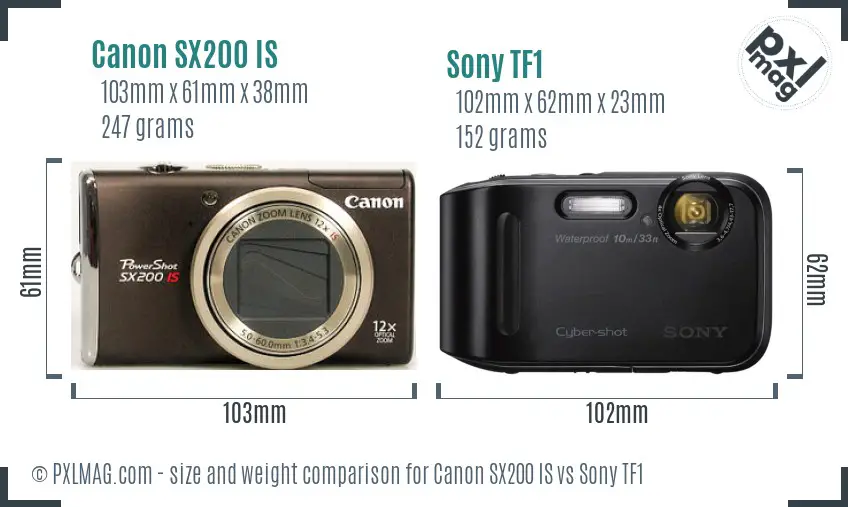 Canon SX200 IS vs Sony TF1 size comparison