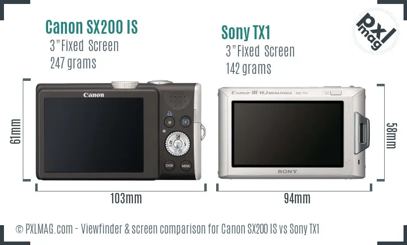 Canon SX200 IS vs Sony TX1 Screen and Viewfinder comparison