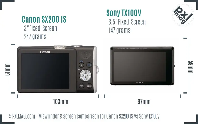 Canon SX200 IS vs Sony TX100V Screen and Viewfinder comparison Canon SX200 IS vs Sony TX100V Screen and Viewfinder comparison