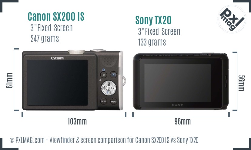 Canon SX200 IS vs Sony TX20 Screen and Viewfinder comparison