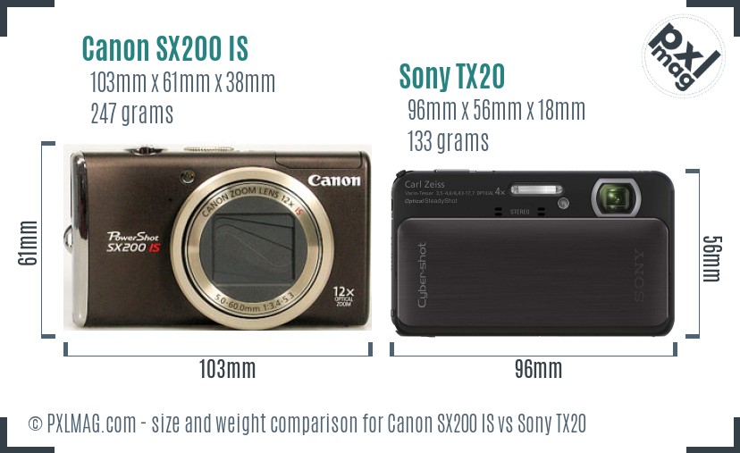 Canon SX200 IS vs Sony TX20 size comparison Canon SX200 IS vs Sony TX20 size comparison