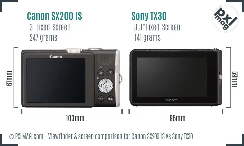 Canon SX200 IS vs Sony TX30 Screen and Viewfinder comparison Canon SX200 IS vs Sony TX30 Screen and Viewfinder comparison