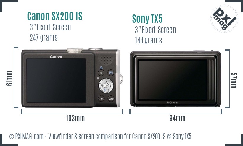 Canon SX200 IS vs Sony TX5 Screen and Viewfinder comparison