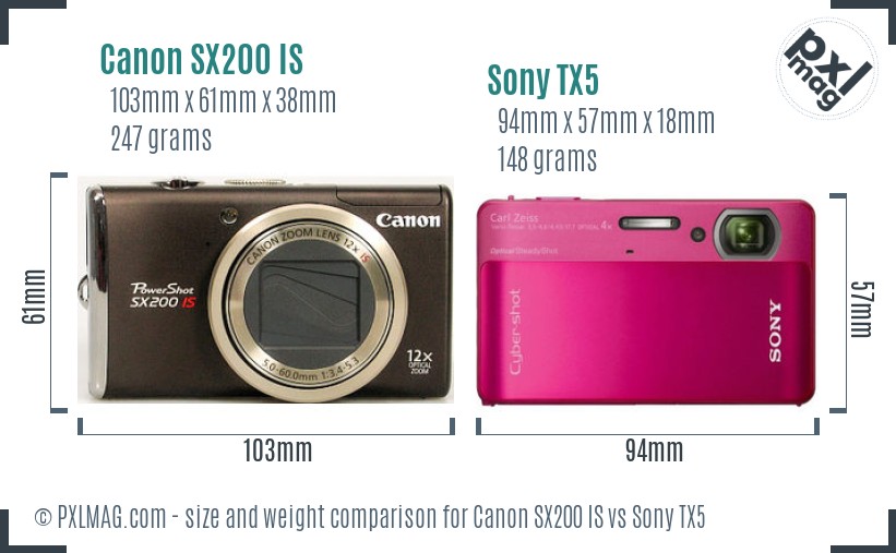 Canon SX200 IS vs Sony TX5 size comparison