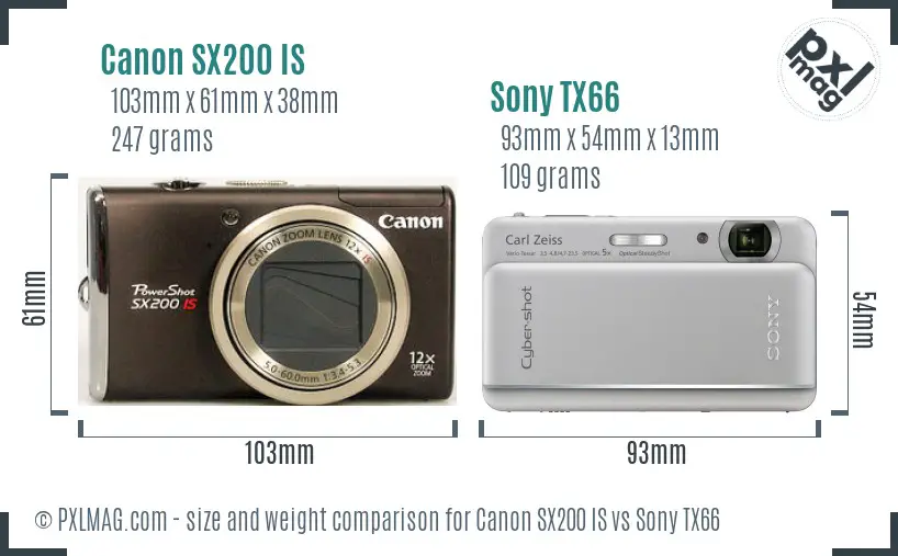 Canon SX200 IS vs Sony TX66 size comparison