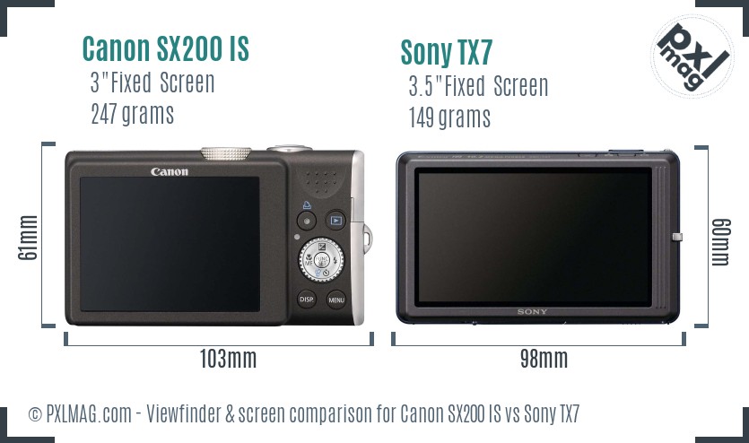 Canon SX200 IS vs Sony TX7 Screen and Viewfinder comparison