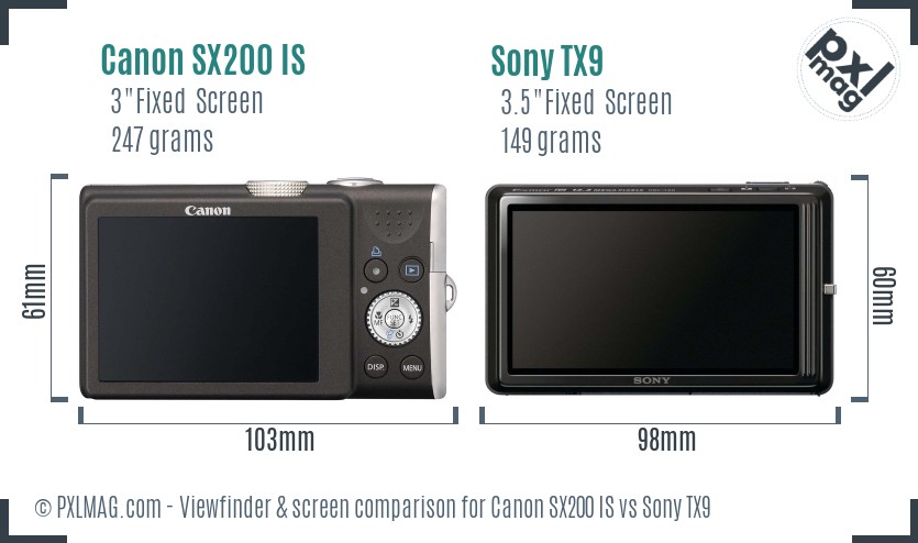 Canon SX200 IS vs Sony TX9 Screen and Viewfinder comparison