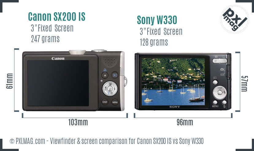 Canon SX200 IS vs Sony W330 Screen and Viewfinder comparison