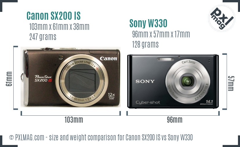 Canon SX200 IS vs Sony W330 size comparison