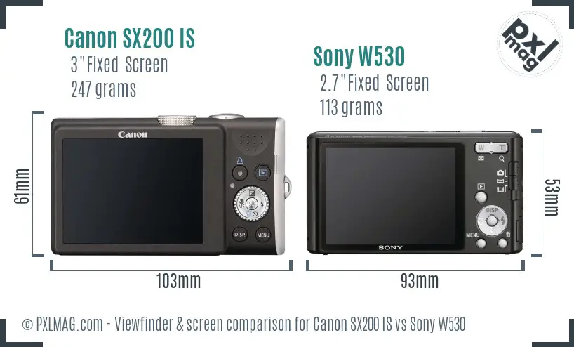 Canon SX200 IS vs Sony W530 Screen and Viewfinder comparison