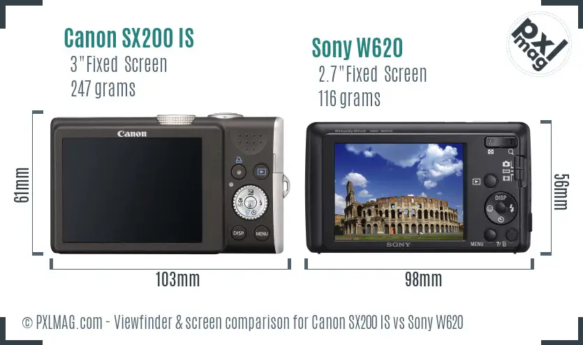 Canon SX200 IS vs Sony W620 Screen and Viewfinder comparison