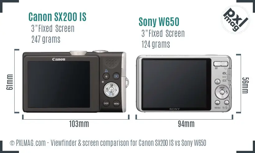 Canon SX200 IS vs Sony W650 Screen and Viewfinder comparison Canon SX200 IS vs Sony W650 Screen and Viewfinder comparison