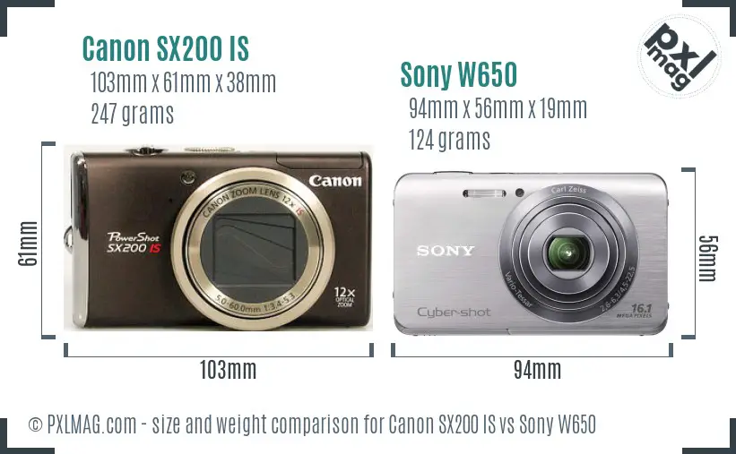 Canon SX200 IS vs Sony W650 size comparison Canon SX200 IS vs Sony W650 size comparison