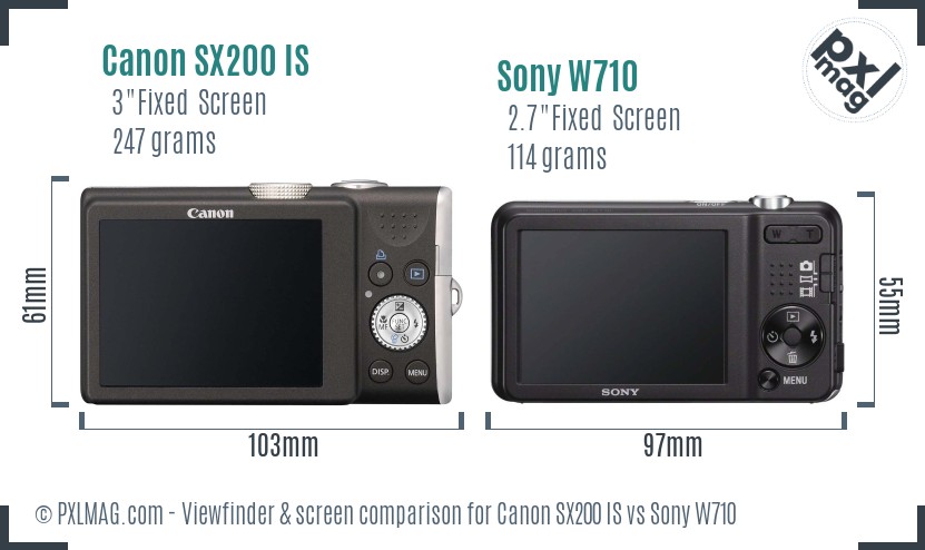 Canon SX200 IS vs Sony W710 Screen and Viewfinder comparison