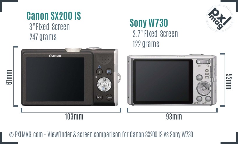 Canon SX200 IS vs Sony W730 Screen and Viewfinder comparison