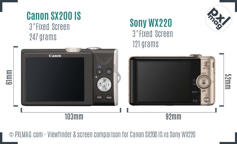 Canon SX200 IS vs Sony WX220 Screen and Viewfinder comparison