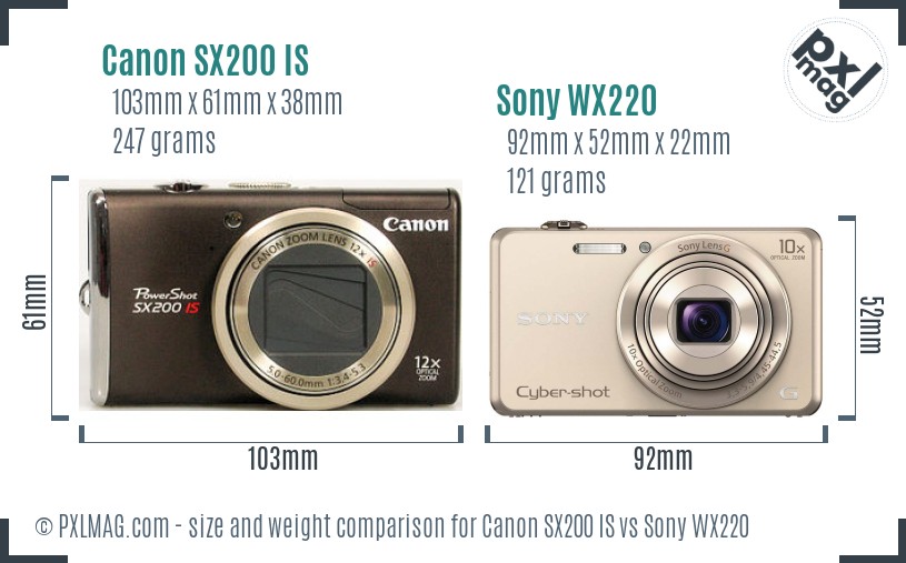 Canon SX200 IS vs Sony WX220 size comparison Canon SX200 IS vs Sony WX220 size comparison