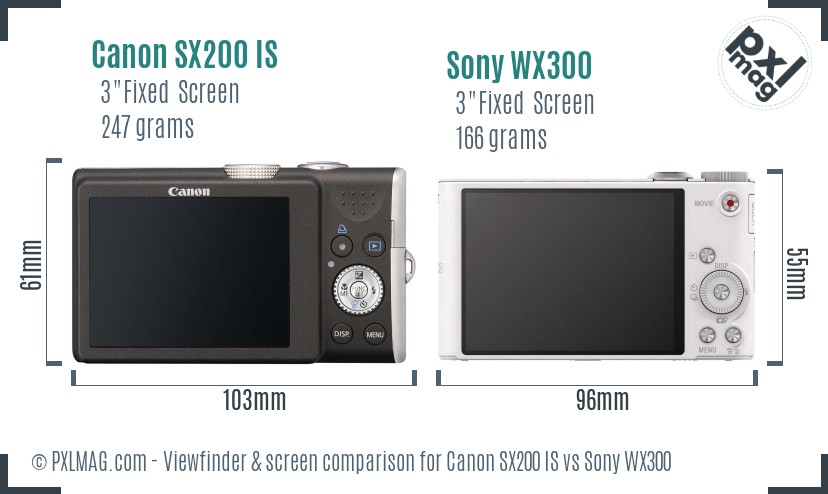 Canon SX200 IS vs Sony WX300 Screen and Viewfinder comparison
