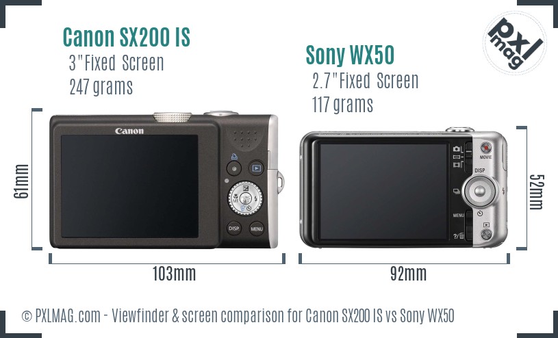 Canon SX200 IS vs Sony WX50 Screen and Viewfinder comparison