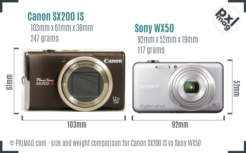 Canon SX200 IS vs Sony WX50 size comparison