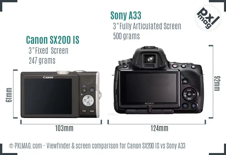 Canon SX200 IS vs Sony A33 Screen and Viewfinder comparison