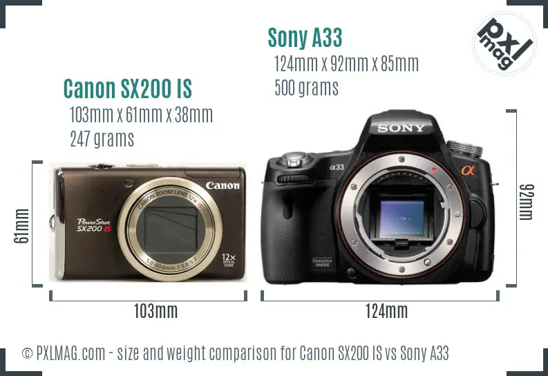 Canon SX200 IS vs Sony A33 size comparison