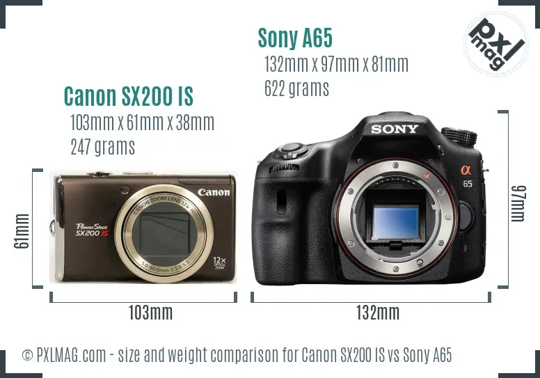 Canon SX200 IS vs Sony A65 size comparison