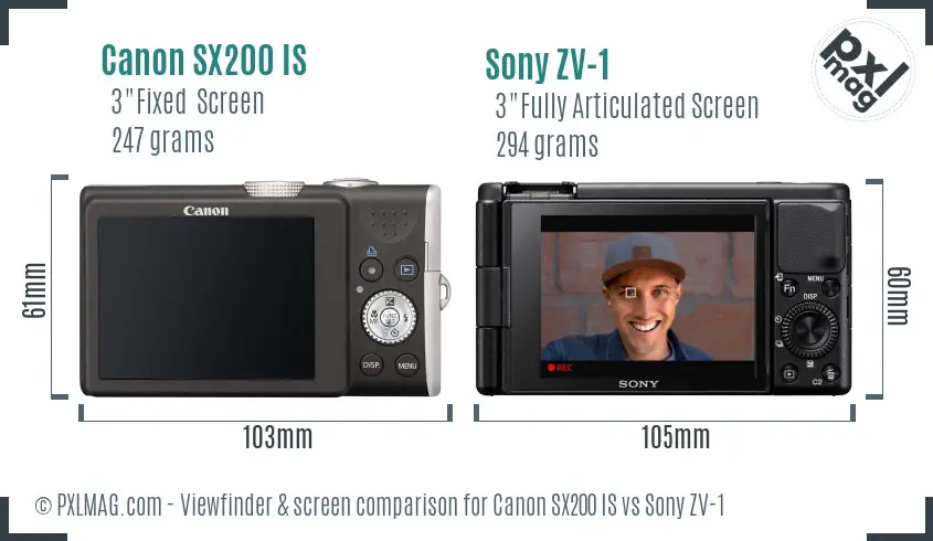 Canon SX200 IS vs Sony ZV-1 Screen and Viewfinder comparison