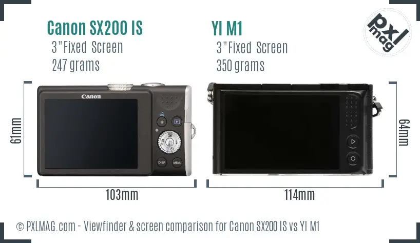 Canon SX200 IS vs YI M1 Screen and Viewfinder comparison