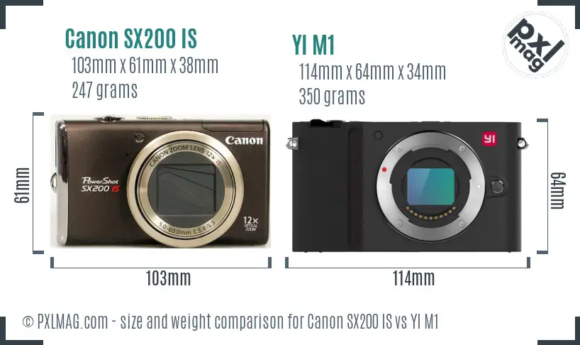 Canon SX200 IS vs YI M1 size comparison