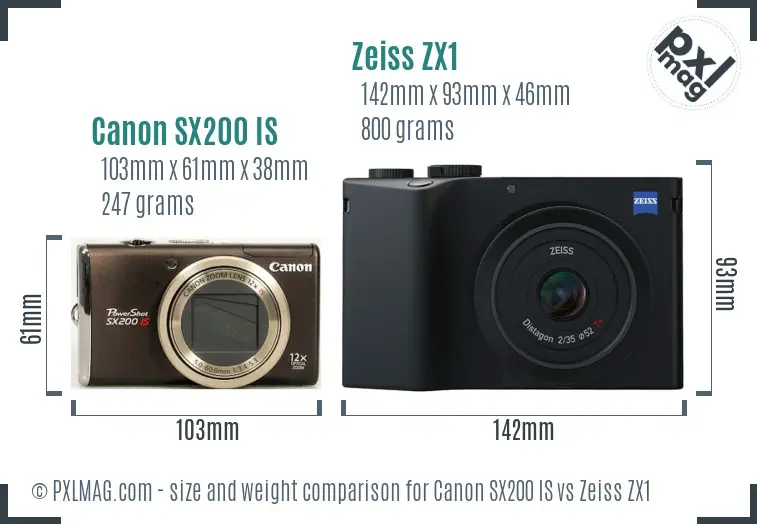 Canon SX200 IS vs Zeiss ZX1 size comparison