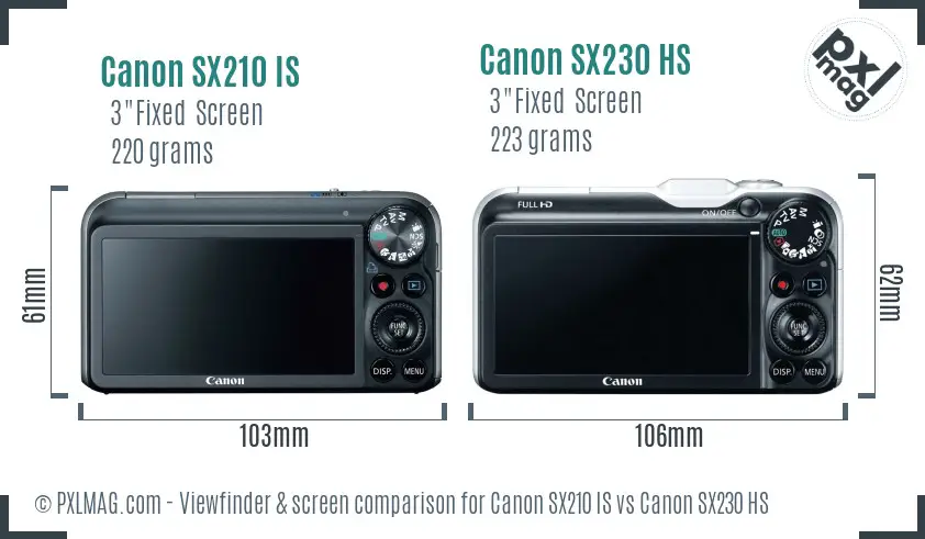 Canon SX210 IS vs Canon SX230 HS Screen and Viewfinder comparison