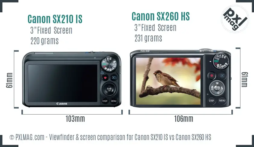 Canon SX210 IS vs Canon SX260 HS Screen and Viewfinder comparison