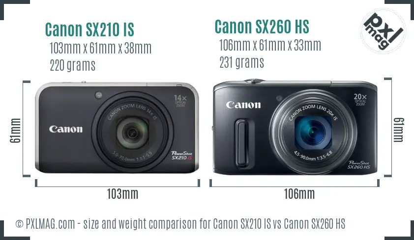 Canon SX210 IS vs Canon SX260 HS size comparison