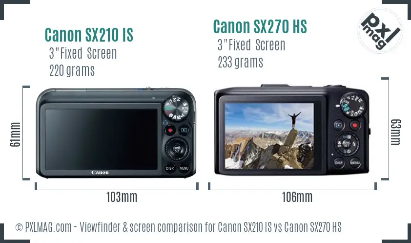 Canon SX210 IS vs Canon SX270 HS Screen and Viewfinder comparison
